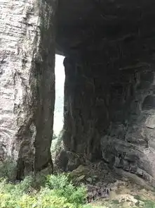 重庆游记
