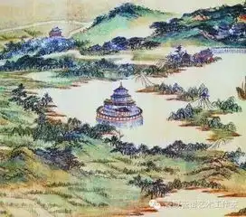 颐和园八大不可思议
