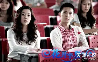 李易峰杨洋张智尧刘天佐魏巍盗墓笔记5大男主角背景

