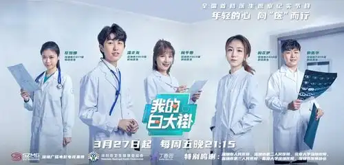 64个摄像头,10集,500分钟,颠覆你对医生成长的认知
