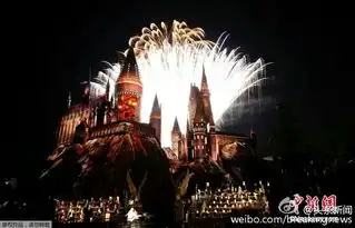 这是什么地方,求大神解答
