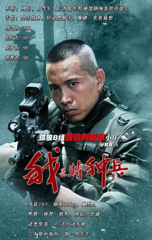 燃情岁月,青春无悔我是特种兵之孤狼b组
