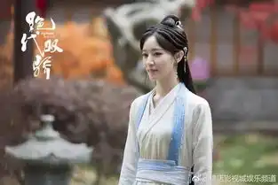 2018年6部待播网络剧,女主都是90后女神,网友看定妆照饱饱眼福
