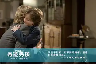 电影奇迹男孩定档1月19日
