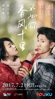 山雨cp甜虐来袭,春风十里,不如你被赞年度最真实青春剧
