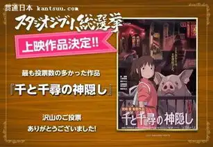 千与千寻剧照选举