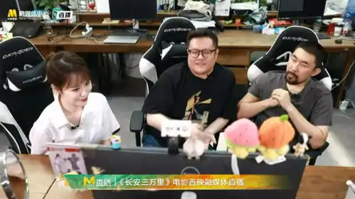 电影频道融媒体直播呈现长安三万里首映活动
