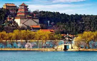 探秘颐和园,回忆一段难忘的历史
