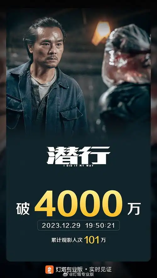 影片潜行票房突破4000万