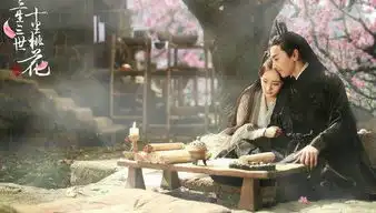 楚乔传与三生三世电视剧谁更好看楚乔传与三生三世很像吗