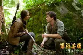 饥饿游戏公映五大燃点全面引爆
