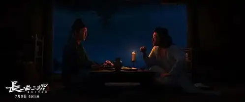 长安三万里火了西安,洛阳为什么不服
