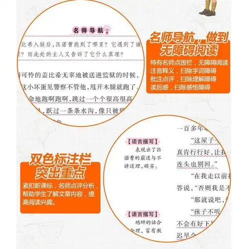 木偶奇遇记吹牛大王历险记小飞侠彼得潘捣蛋鬼日记文学阅读书籍