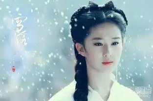 2016年最受欢迎的十美女神杨幂排第二