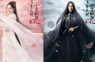 三生三世十里桃花电视剧阿离是谁演的最新剧照抢先看
