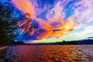 颐和园昆明湖畔燃烧的晚霞