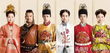 16年收视top10,锦绣未央第五,微微不在
