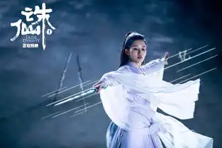 庆余年李沁获封鸡腿郡主盘点李沁10个超美古装女神角色