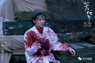 冯小刚新片芳华高清剧照最新曝光
