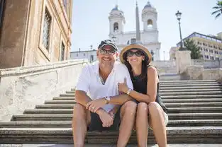 盘点那些被现实打败的理想假期