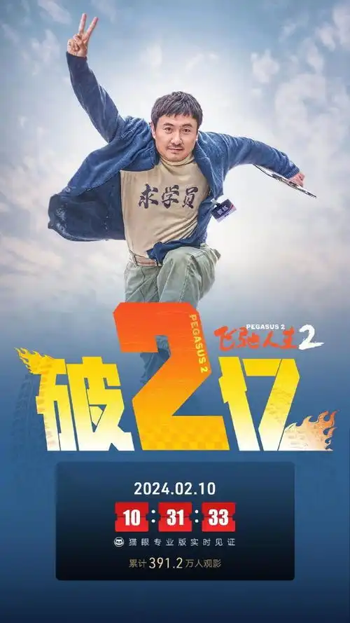 电影飞驰人生2票房破2亿
