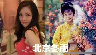 揭87版红楼梦演员现状宝玉变大叔宝钗成地产大亨
