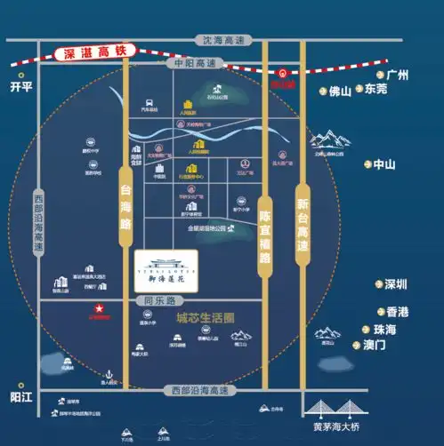 江门最新优惠为什么卖的那么好到底怎么样详细介绍