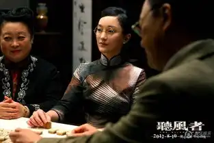 听风者发特辑周迅票房之王半年冲18亿
