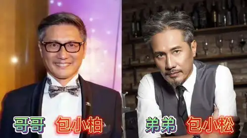 演员兄弟对比,黄家强始终没有超越哥哥,钱小豪钱嘉乐现状差距大
