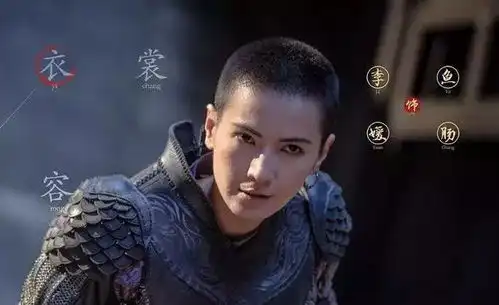 长安十二时辰女配更出彩鱼肠瞳儿惊艳,她的人设却惹人烦