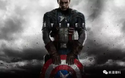 复仇者联盟4将成为克里斯埃文斯版美国队长绝唱