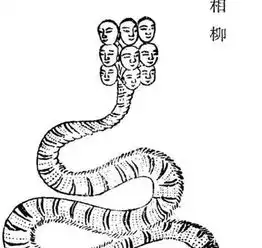 上古神话凶神相柳图片,九婴和相柳是同一物种