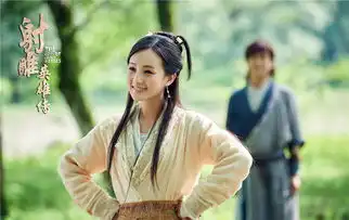 射雕英雄传黄蓉剧照