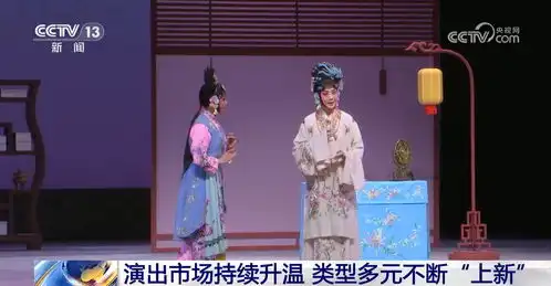 好戏上演全国演出市场持续升温类型多元新意十足

