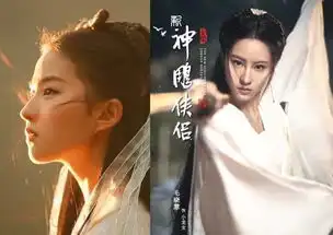 新版神雕侠侣女主角小龙女造型首曝,网友刻意p成刘亦菲