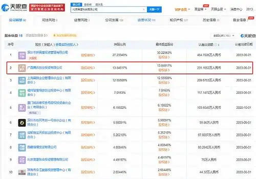 腾讯入股宠物家,后者为宠物服务与零售品牌