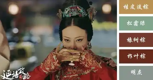 笑skr人,什么延禧莫兰迪明明就是中国色
