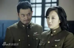 血战长空剧照首发邵兵独眼沙溢英挺
