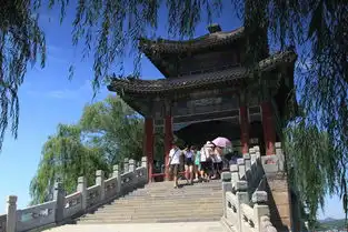 旧景新拍颐和园
