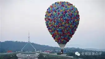 如此热气球飞屋环游记成真了
