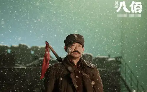 又一档热血电影火了,预售票房已破两千万,演员阵容全是实力派