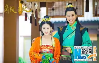 组图兰陵王妃曝养眼剧照小丫鬟萌过王妃