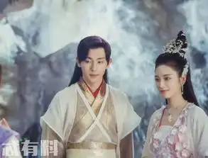 香蜜沉沉烬如霜长芳主的扮演者是谁彭杨还出演过哪些电视剧