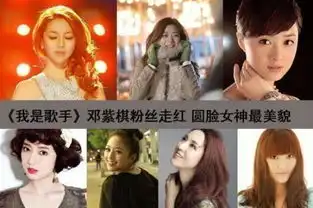 全智贤邓紫棋朴信惠圆脸女神才是最美貌的
