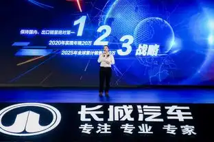 以中国智造致敬中国英雄长城汽车助力中国机长携手献礼建国70周年
