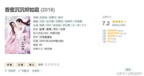 香蜜编剧回应加戏说了什么香蜜编剧张鸢盎个人资料微博地址