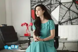 一夜惊喜曝剧照范冰冰造型多变饰演女精英
