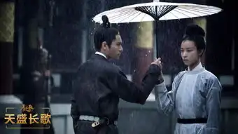 品茶剧天盛长歌在线烧脑,你真的看懂了吗