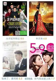 谁说太子妃升职记剧组穷演员穿的全都是大牌啊
