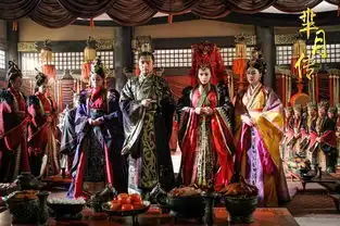 芈月传收官成为2015收视冠军网络评分不断下滑